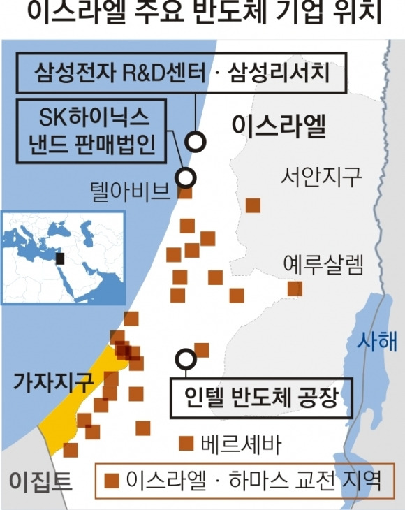 반도체 허브로 꼽히는 이스라엘에서 무력 충돌이 발생하면서 시장에도 먹구름이 드리우고 있다. 서울신문 DB