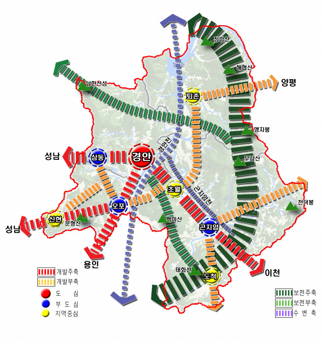 2040년 광주 도시기본계획안 도시공간구조도. 그래픽 제공 = 경기도