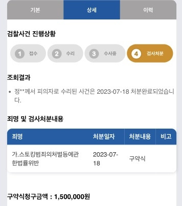 나는 솔로 16기 영수 스토킹 피해 검찰 사건 진행 상황 사진