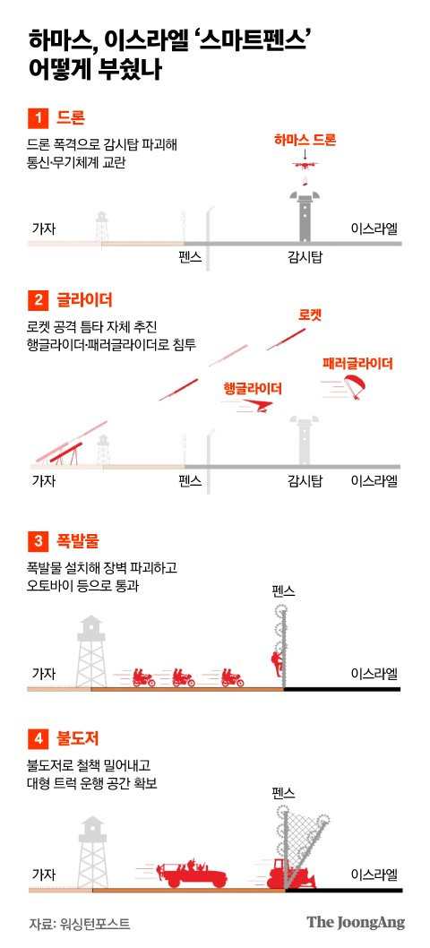 박경민 기자