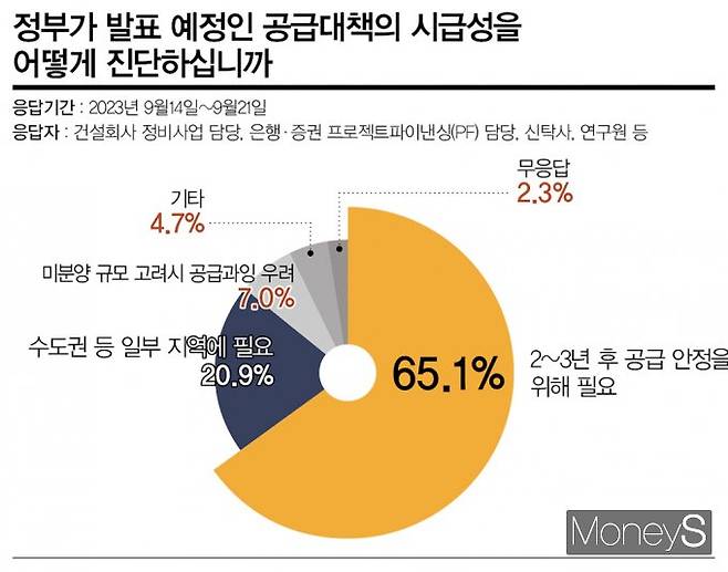 그래픽=이강준 디자인 기자