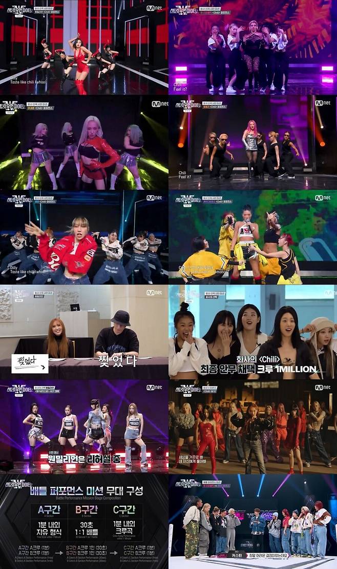 ▲ '스우파2'. 제공| 엠넷