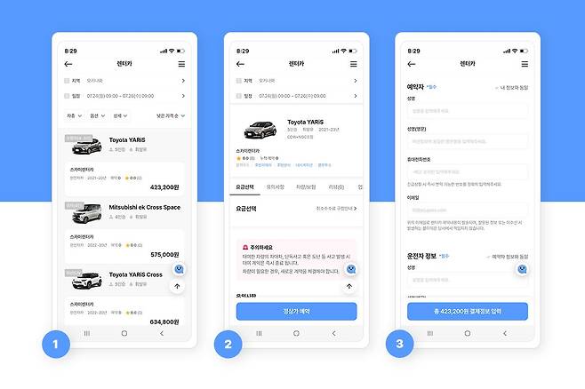 일본 제주패스 렌터카 예약 화면. /제주패스 제공