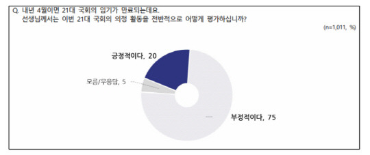 NBS 제공