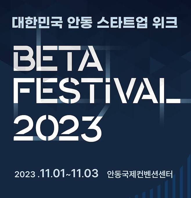 창업축제 'BETA 페스티벌 2023' 포스터 (사진=안동시 제공) *재판매 및 DB 금지