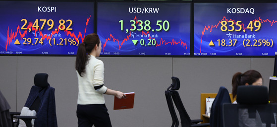 Screens in Hana Bank's trading room in central Seoul show stock and foreign exchange markets close on Thursday. [YONHAP]