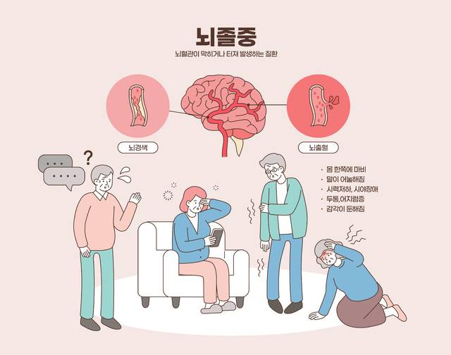 클립아트코리아
