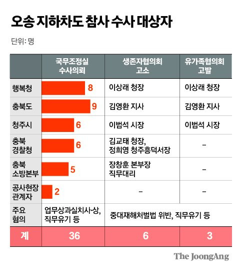 김주원 기자