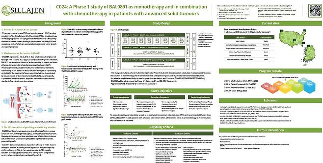 신라젠이 국제학회서 항암제 후보물질 'BAL0891' 연구개요 등을 포스터로 발표했다.(신라젠 제공)