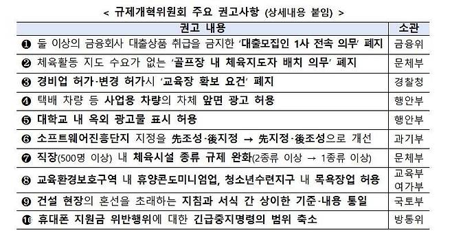 "김팀장님 대출 상품 다 취급하겠네"..모집인 전속의