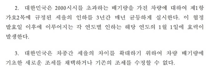 한미자유무역협정문 중 제2.12조 배기량 기준 조세