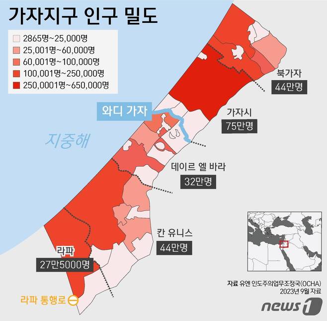 가자지구는 북가자, 가자시, 데이르 엘-바라, 칸 유니스, 라파 등 5개 지역으로 구성돼 있다. 230만 명이 거주하고 있는데, 이 중 가자시에 75만 명이 살고 있다. 북가자와 칸 유니스에 44만 명, 데이르 엘 바라에 32만 명, 라파에 27만5000명이 머문다. ⓒ News1 윤주희 디자이너