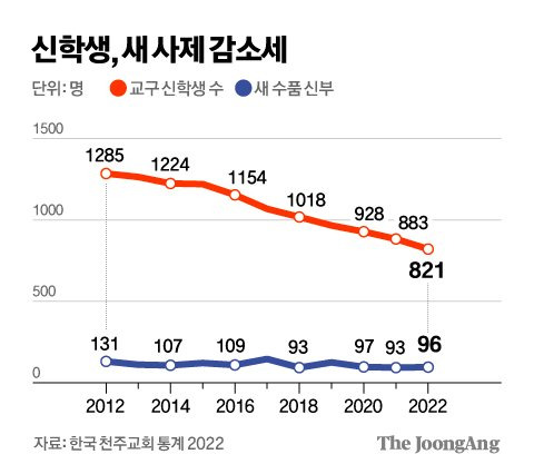 김영옥 기자