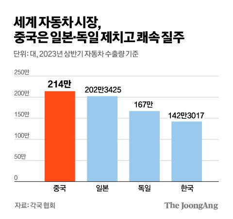 김영옥 기자