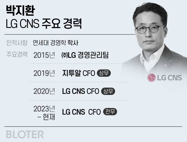 (그래픽=박진화 기자)