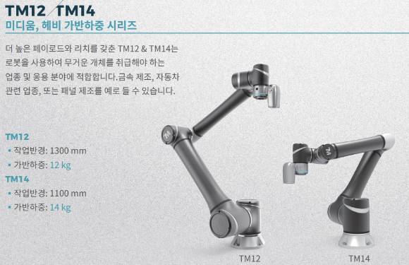 TPC는 글로벌 협동로봇 브랜드 테크맨로봇(TM 로봇)의 국내 총판을 맡고 있다. 사진은 TPC에서 판매하는 TM로봇시리즈다. [사진=TPC]