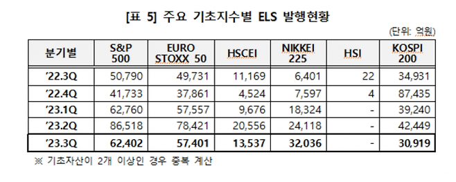 한국예탁결제원