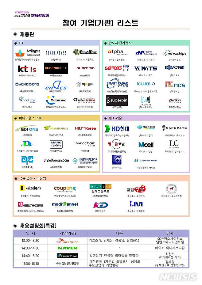 [성남=뉴시스] 성남시 ‘2023 성남시 채용박람회’ 참여기업