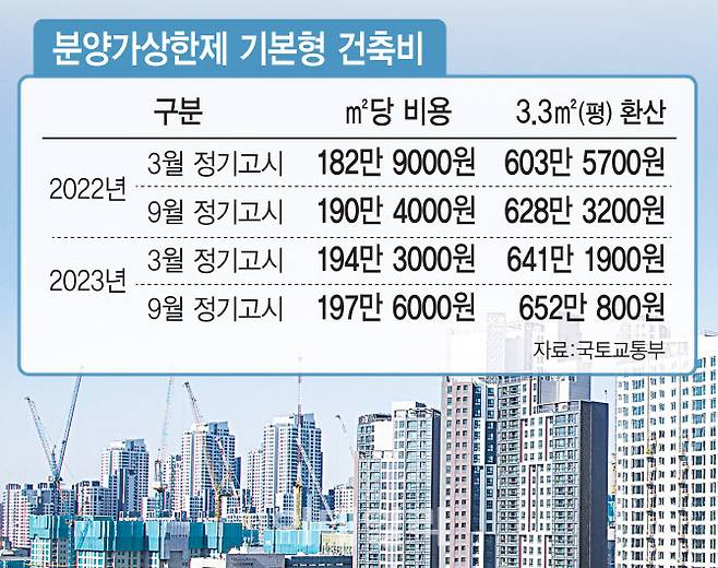 [이데일리 김일환 기자]