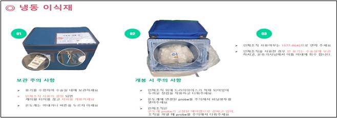 장기 이송에 사용되는 EPP 용기. 더불어민주당 김영주 의원실 제공