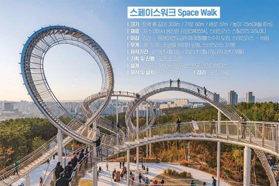 경북 포항시 북구에 위치한 스페이스워크에 대한 간략한 소개. 사진 포스코