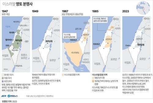 [그래픽] 이스라엘 영토 분쟁사 (AFP=연합뉴스) 반종빈 기자 = 지난 7일(현지시간) 팔레스타인 무장단체 하마스의 공습으로 시작된 이스라엘과 팔레스타인 간 유혈 분쟁은 이 둘의 오래된, 그리고 복잡한 분쟁의 역사를 재확인시킨 사건이다. 영국 BBC는 "둘 사이에서 벌어진 분쟁의 대부분은 1967년 이후 이스라엘이 점령한 영토인 예루살렘과 요르단 국경 사이에 있는 서안지구에 집중돼 있었다"고 보도했다. bjbin@yna.co.kr 페이스북 tuney.kr/LeYN1 트위터 @yonhap_graphics (끝) <저작권자(c) 연합뉴스, 무단 전재-재배포 금지>