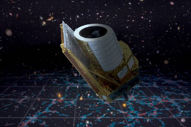 유클리드 우주망원경과 우주은하 백그라운드 이미지. ESA/Euclid/Euclid Consortium/NASA. Background galaxies: NASA, ESA, and S. Beckwith (STScI) and the HUDF Team, CC BY-SA 3.0 IGO