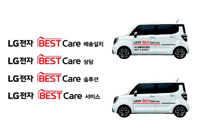 LG전자가 통합 서비스 브랜드 ‘LG전자 BEST Care’를 론칭한다. 고객에게 ‘최고(BEST)’의 서비스를 고객의 관점에서 ‘통합적으로 제공(Care)한다’는 의미를 담았다.(사진=LG전자)