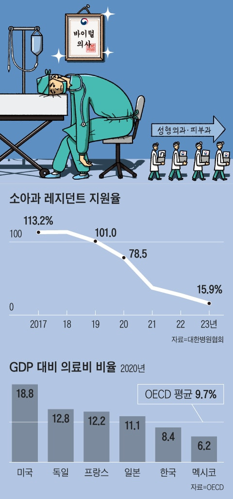 그래픽=김현국