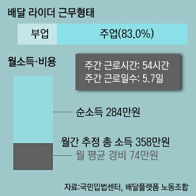 (사진=지디넷코리아)