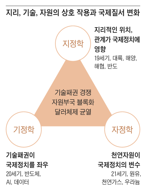 그래픽=조선디자인랩 권혜인