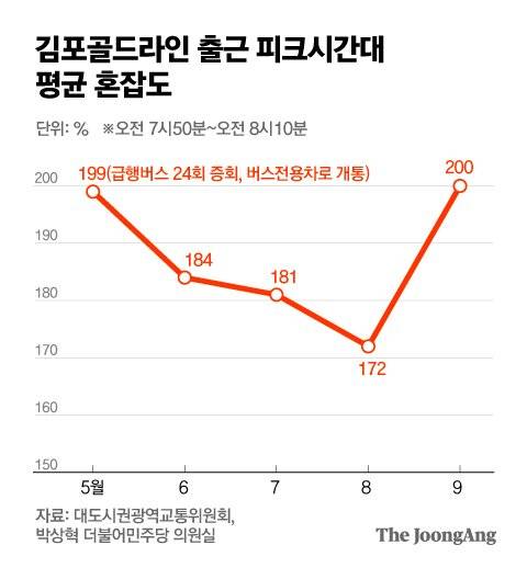 박경민 기자