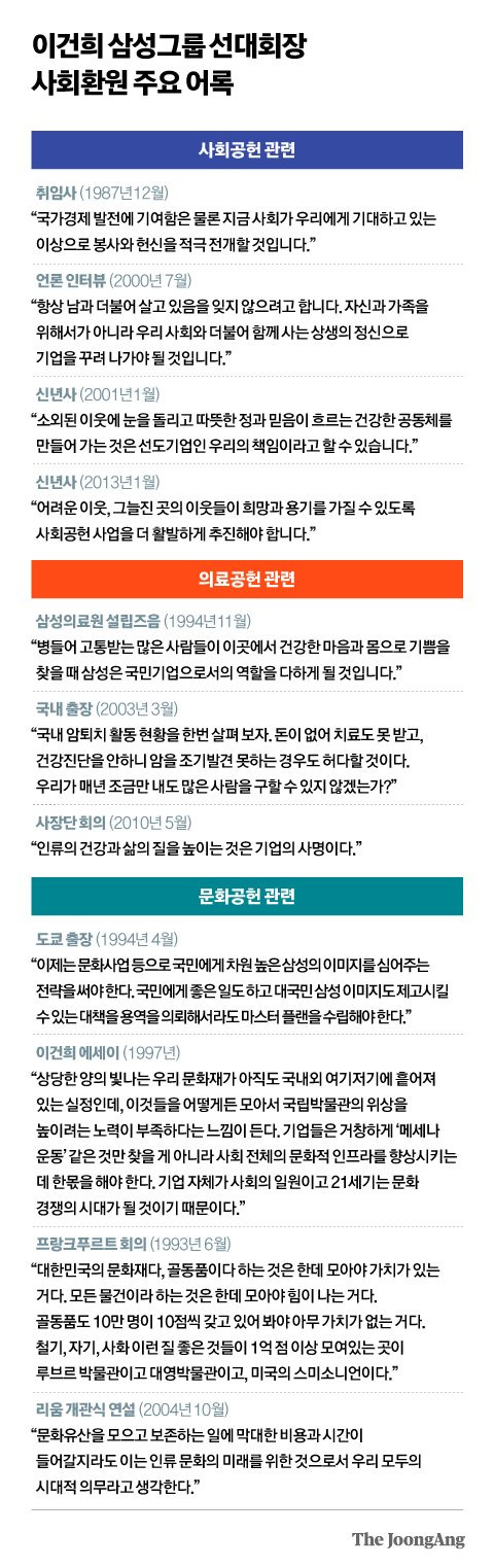 정근영 디자이너