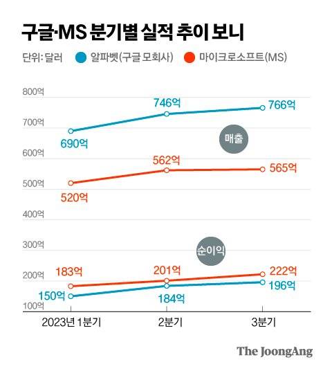 박경민 기자