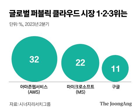 박경민 기자