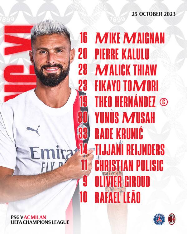 AC 밀란의 파리 생제르맹 FC전 라인업. 사진┃AC 밀란