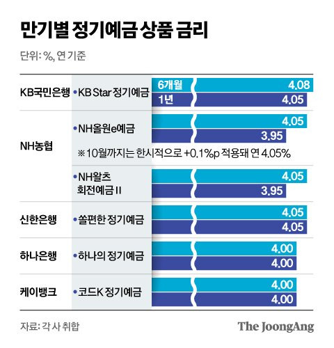 신재민 기자