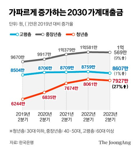 차준홍 기자