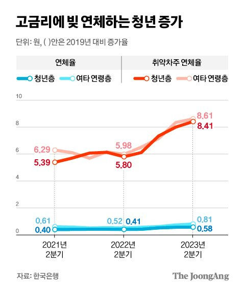 차준홍 기자