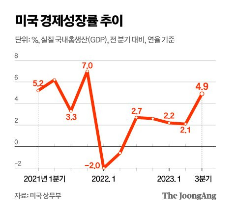 신재민 기자