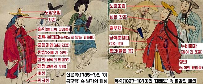 19세기 서울의 풍물을 묘사한 장편 가사 ‘한양가’ 등과 조선 후기 풍속도를 토대로 검증해본 200년전 패션리더 ‘별감’들의 옷차림새. 혜원 신윤복의 ‘야금모행’과 혜산 유숙의 ‘대쾌도’에 붉은색의 돋보이는 옷차림의 별감들이 보인다. |사진은 국립중앙박물관·간송미술문화재단 소장, 사진설명은 이민주  한국학중앙연구원 전통한국연구소 연구원 제공