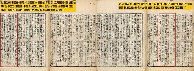<한양가>는 서울의 저잣거리 풍물을 상세하게 설명했다. “점포엔 몽골산 무명 및 고약(곪을 때 바르는 약), 감투모자 회회포(중앙 아시아산 베)…민강(생강을 설탕물에 조린 과자), 사탕·오화당(오색사탕)·연환당·옥춘당(쌀가루 사탕)… 등 수입산 잡화를 늘어놓았다”고 했다. 요즘으로 치면 ‘삐끼’의 모습도 보인다. ‘여립군(여리꾼)이다. 행인을 끌어들여 물건을 사게 하고 수고료를 받는 자들을 가리킨다. |국립중앙도서관 소장