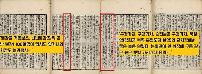 오로지 <한양가>에서만 보이는 ‘승전놀음’. 북일영(경희궁 북쪽 훈련도감 분영)에서 열린 ‘승전놀음’에는 당직근무를 끝낸 100여명의 별감이 공연을 관람했다.|국립중앙도서관 소장·국립한글박물관 자료제공