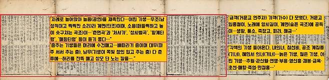 별감 100여명이 관람한 ‘승전놀음’ 공연에는 내로라나는 연주자와 가수는 물론 장안의 기녀들이 총출동했다. <한양가>는 이 초대형 공연에 출연한 연주자와 가수, 기녀들 이름까지 일일이 열거했다.|국립중앙도서관 소장 ·국립한글박물관 제공