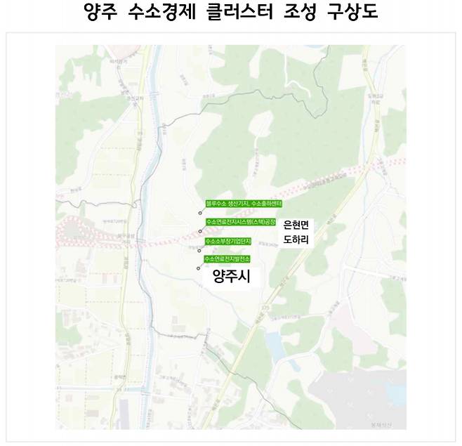 양주 수소경제 클러스터 조성 구상도. / 자료제공=경기도