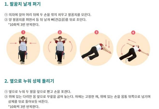 견갑근 주변 근육을 강화하고 어깨 통증을 완화할 수 있는 스트레칭 방법 예시 [자료=서울아산병원 스포츠건강의학센터(https://www.amc.seoul.kr/asan/healthstory/lifehealth/lifeHealthDetail.do?healthyLifeId=33701)]