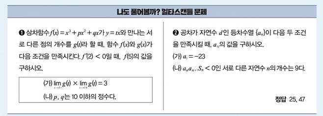 일타스캔들의 수학문제. 수학동아 제공