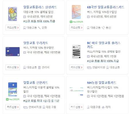 카드사별 알뜰교통카드 모음.(사진= 네이버 화면 캡처)