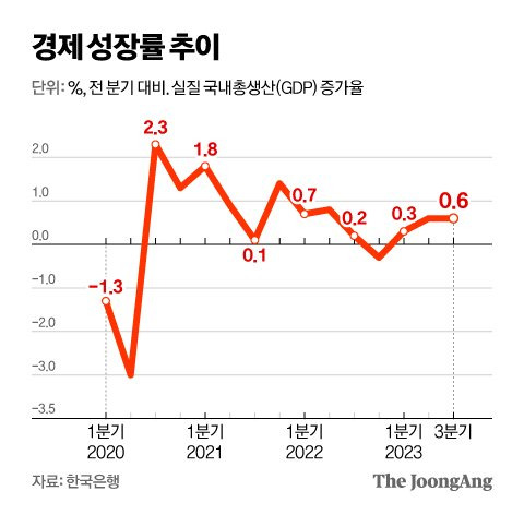 신재민 기자