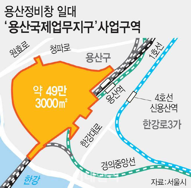 [그래픽=이데일리 이미나 기자]